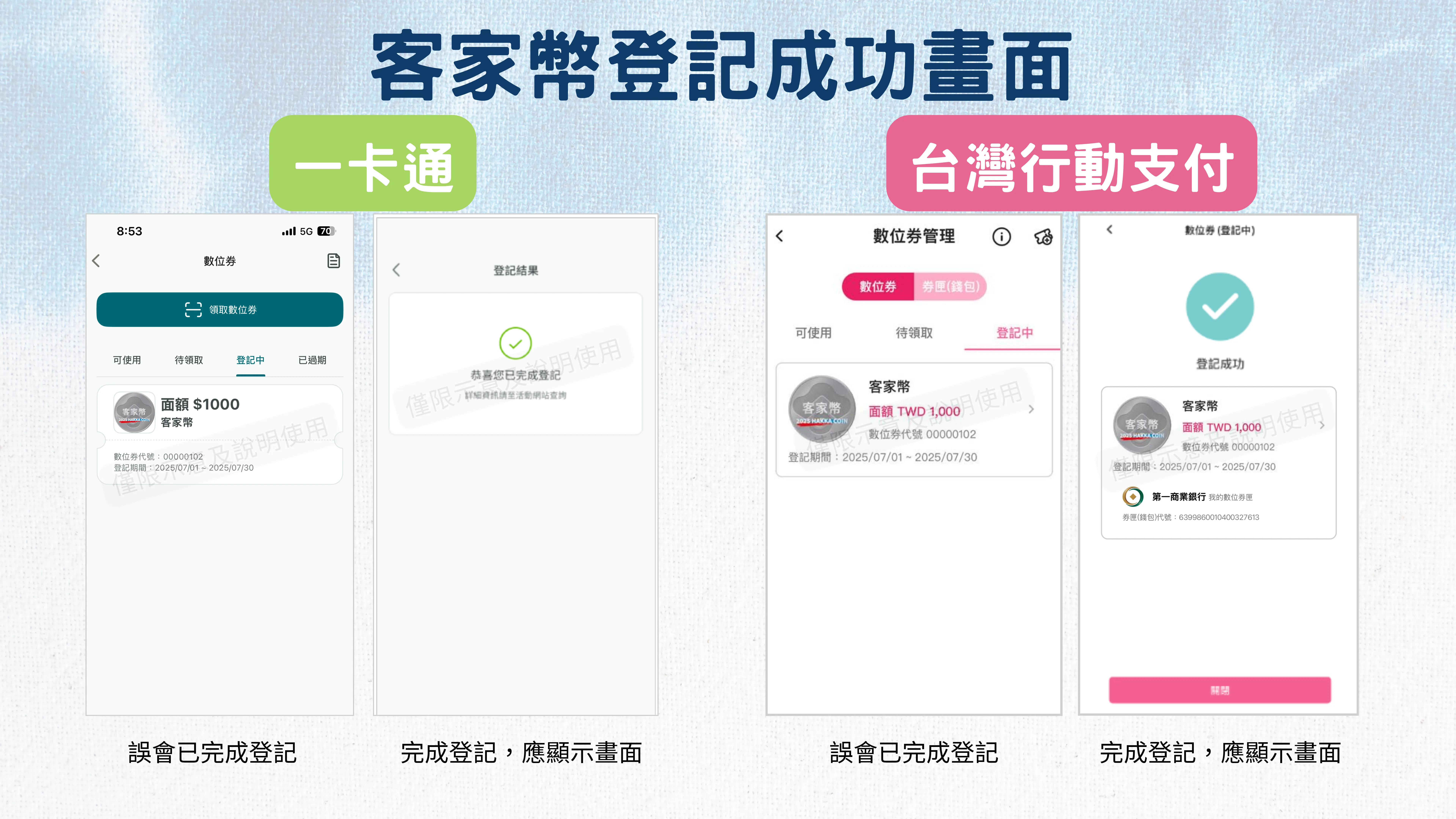 登記成功畫面